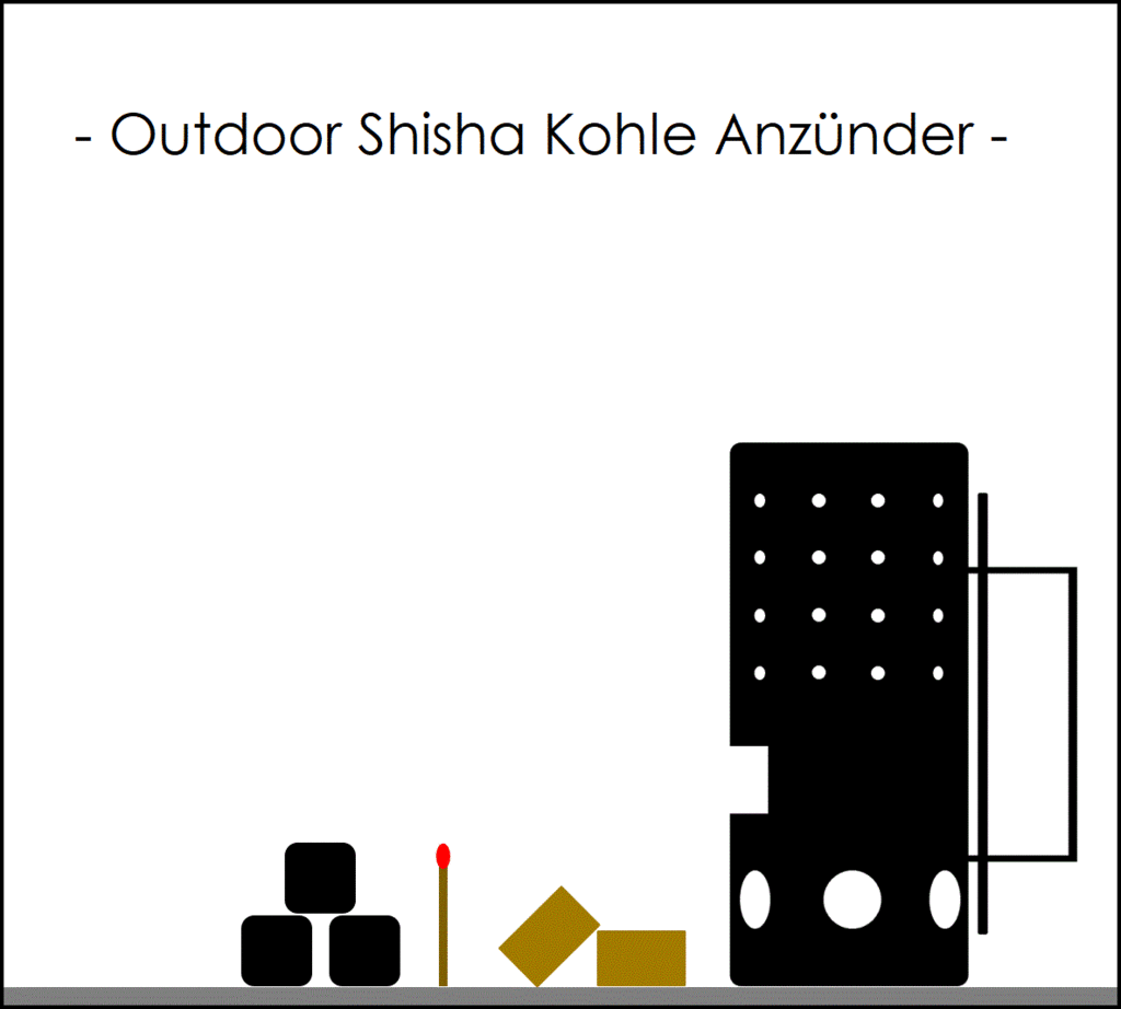 Anwendung des Outdoor Shisha Starters